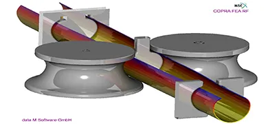 CAE-анализ прочности и долговечности гидроформовочной оснастки