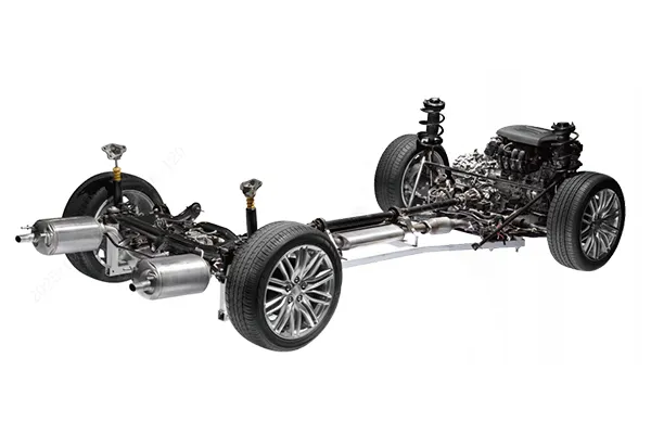 Области применения