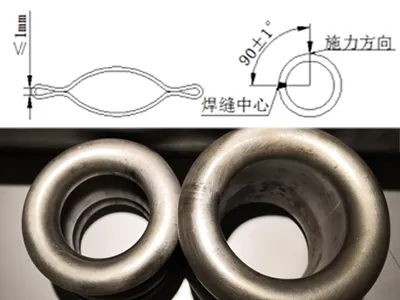 Механические испытания